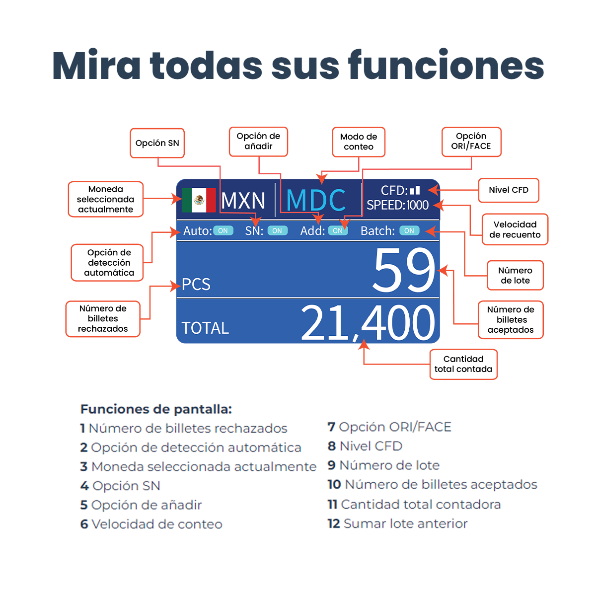 Contador Billetes Por Denominacion Multidivisa Kishnell Kb04