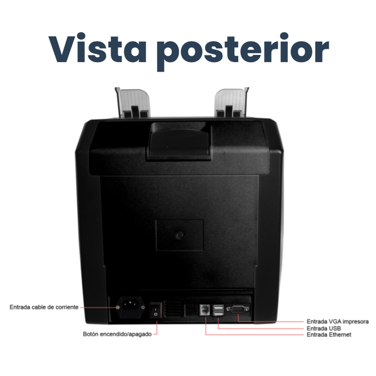 Contador Billetes Bancario Con Doble Bandeja Kishnell Kb06