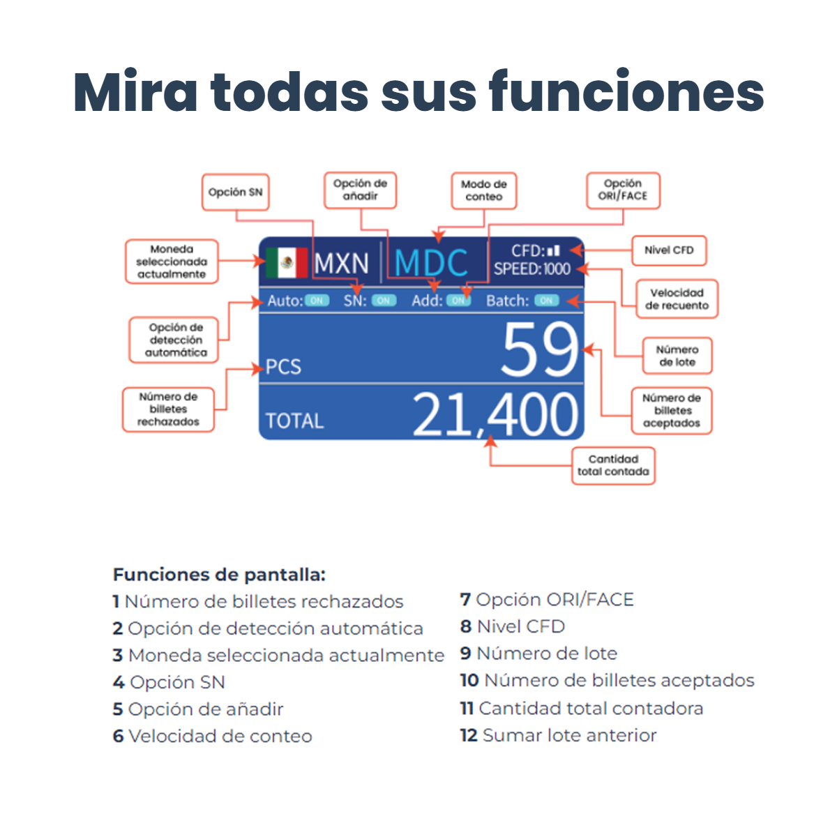 Contador Billetes Bancario Con Doble Bandeja Kishnell Kb06