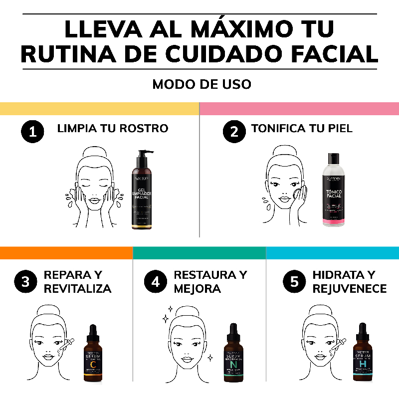 Kit Limpiador + Tónico + Serum Vitamina C + Serum Niacinamida Skin Care Facial Quotidien