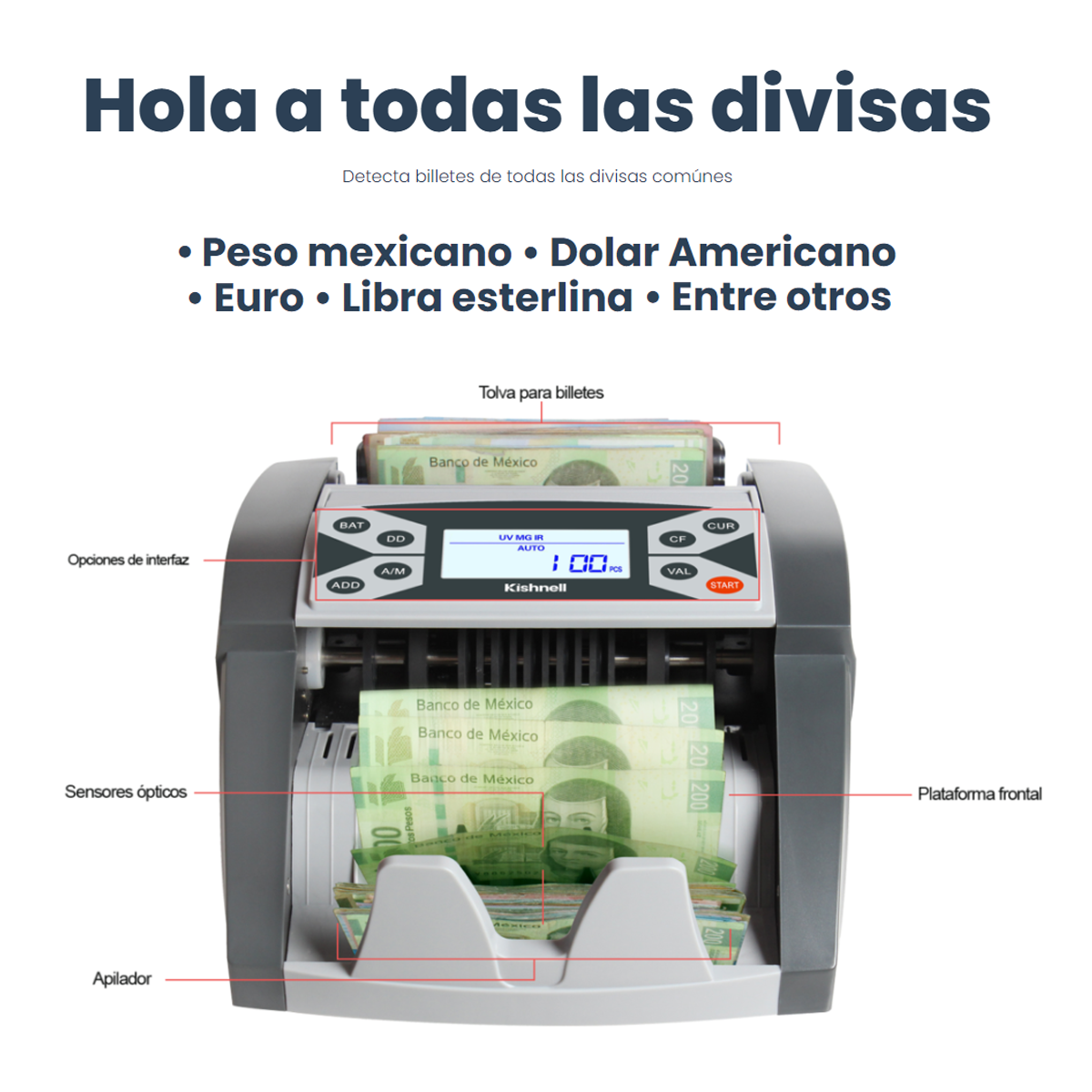 Contador De Billetes Detecta Billete Falso Kishnell Emerald