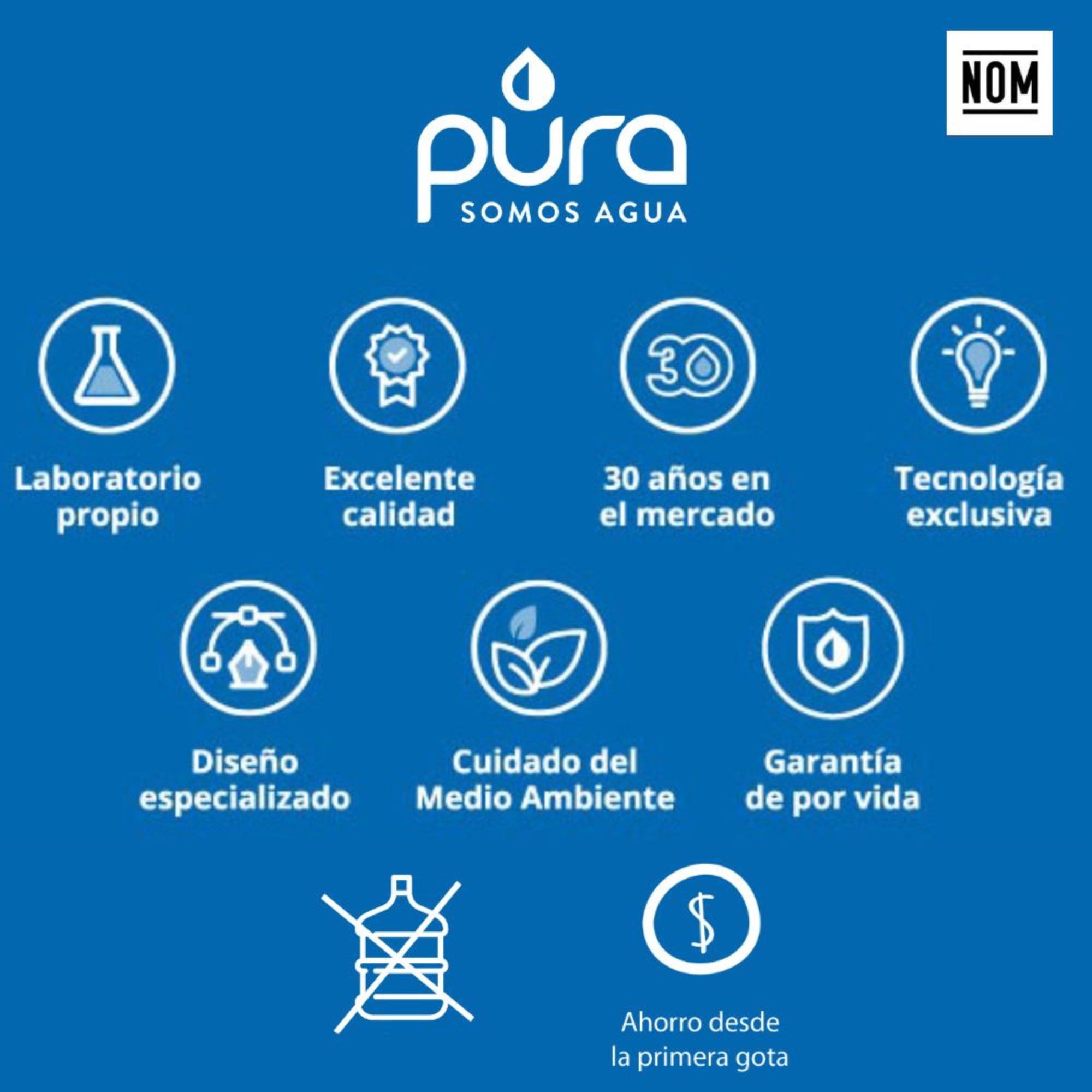 Filtro Purificador de Agua SOBRE TARJA PURA Atlántico | Alto Rendimiento | 18 meses