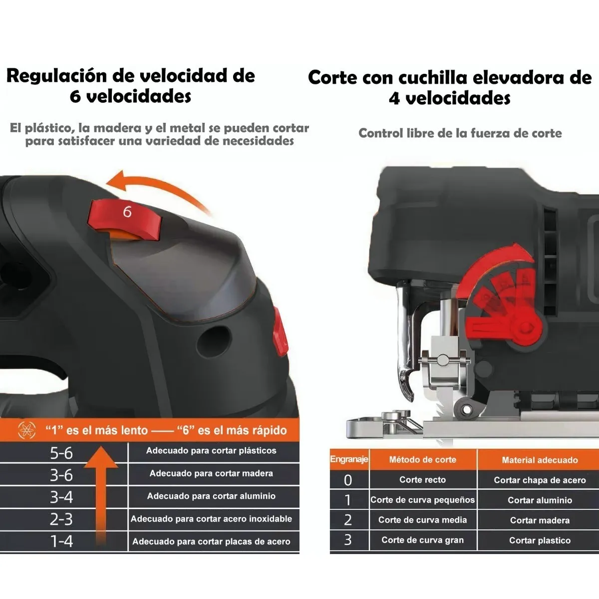 Sierra Caladora Profesional 1080w+16 Accesorios Con Estuche