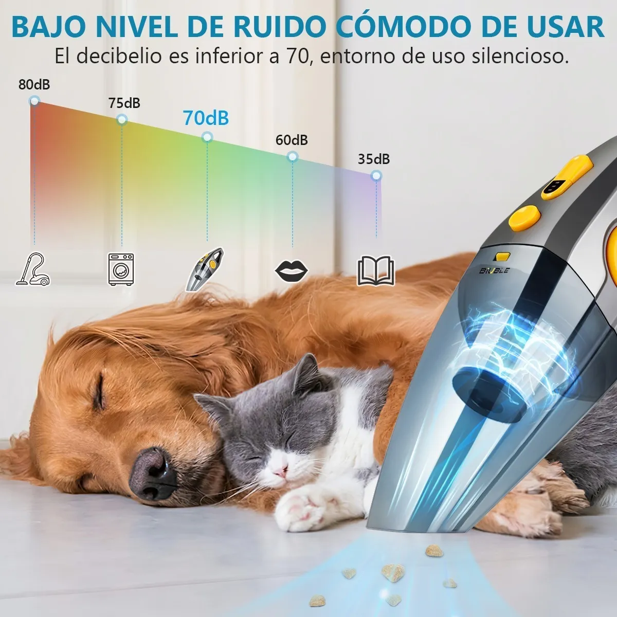 Aspiradora De Mano Portatil Para Automovil Y Hogar 9000 Pa