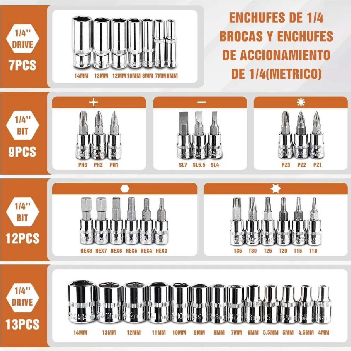 Kit De Herramientas Mecanica 53 Pz Con Desarmador Y Matraca