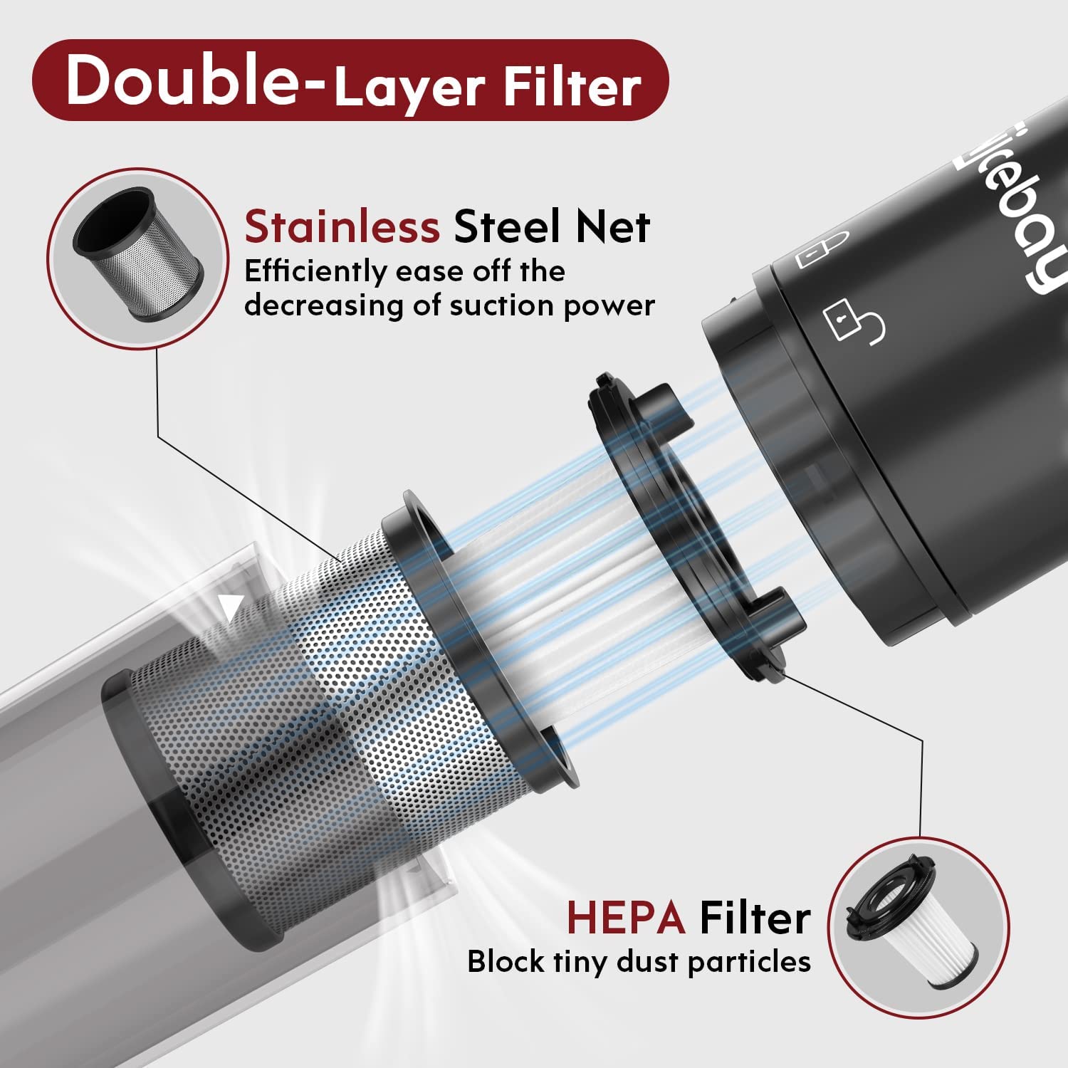 Aspiradora de Mano Portatil sin Cable de succión de 15 KPA LED