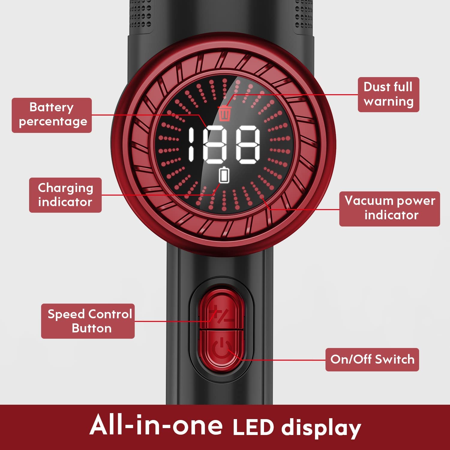 Aspiradora de Mano Portatil sin Cable de succión de 15 KPA LED