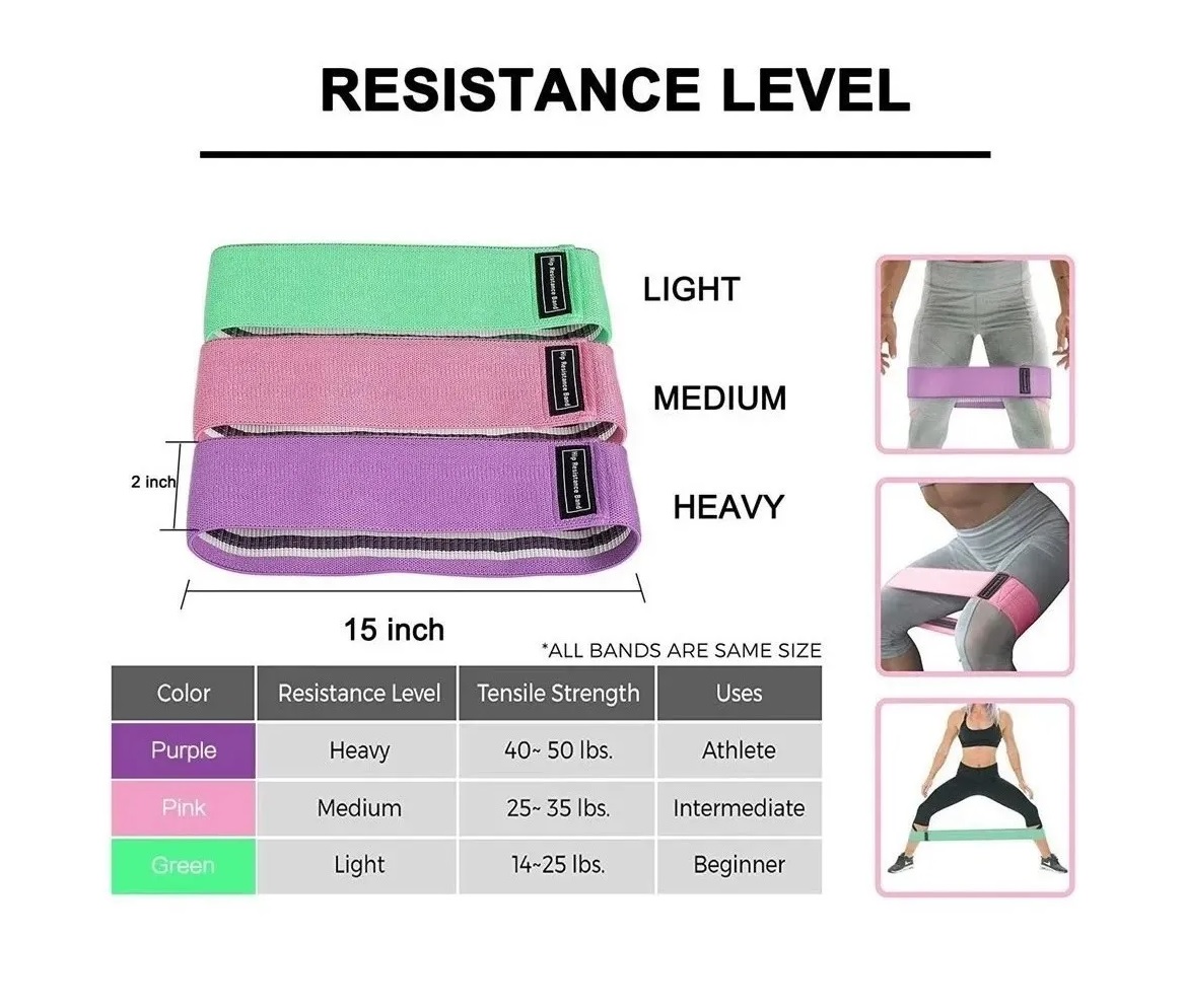 Ligas de resistencia 3 piezas de tela