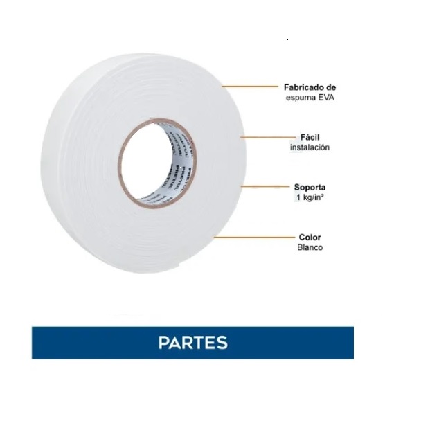 2 Paquetes de Cinta Doble Cara 3.6 Metros