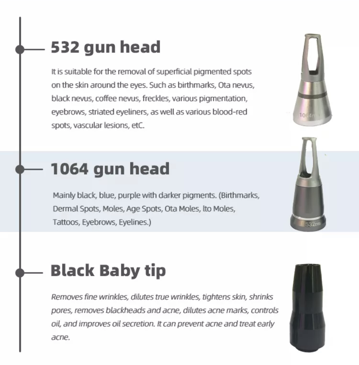 LASER DIODO & PICOSEGUNDO