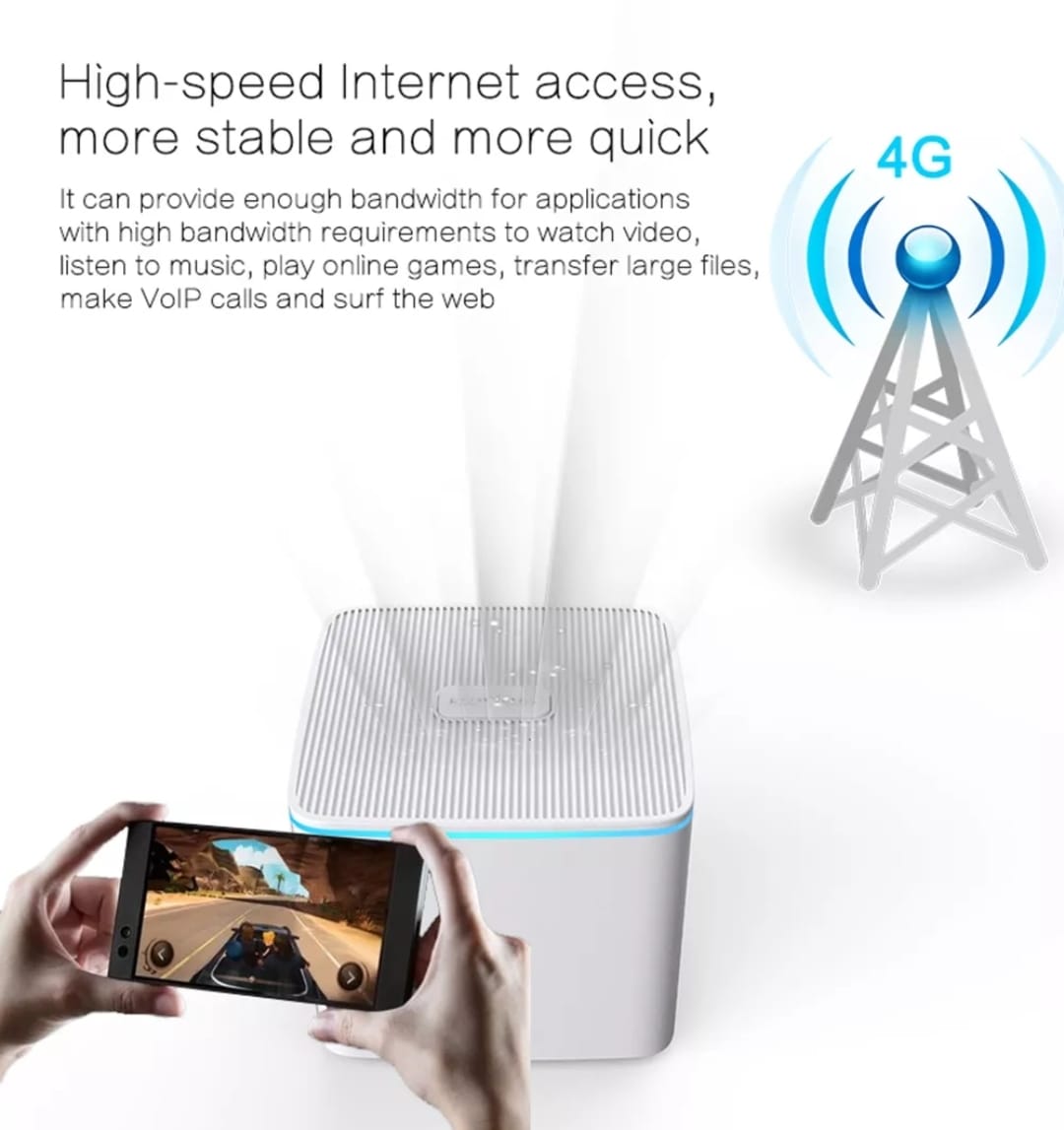 MODEM PORTATIL COBERTURA NACIONAL