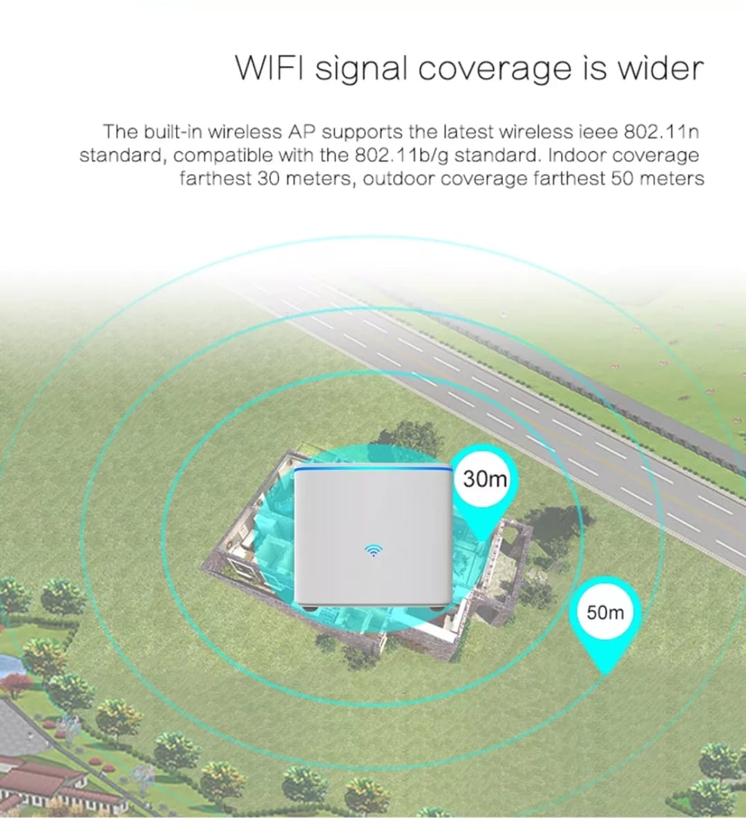 MODEM PORTATIL COBERTURA NACIONAL