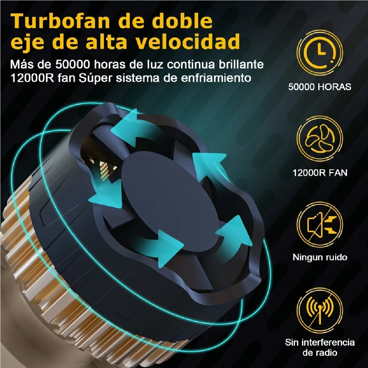 Kit Bombillas De Luz Alta O Baja Conector 9005