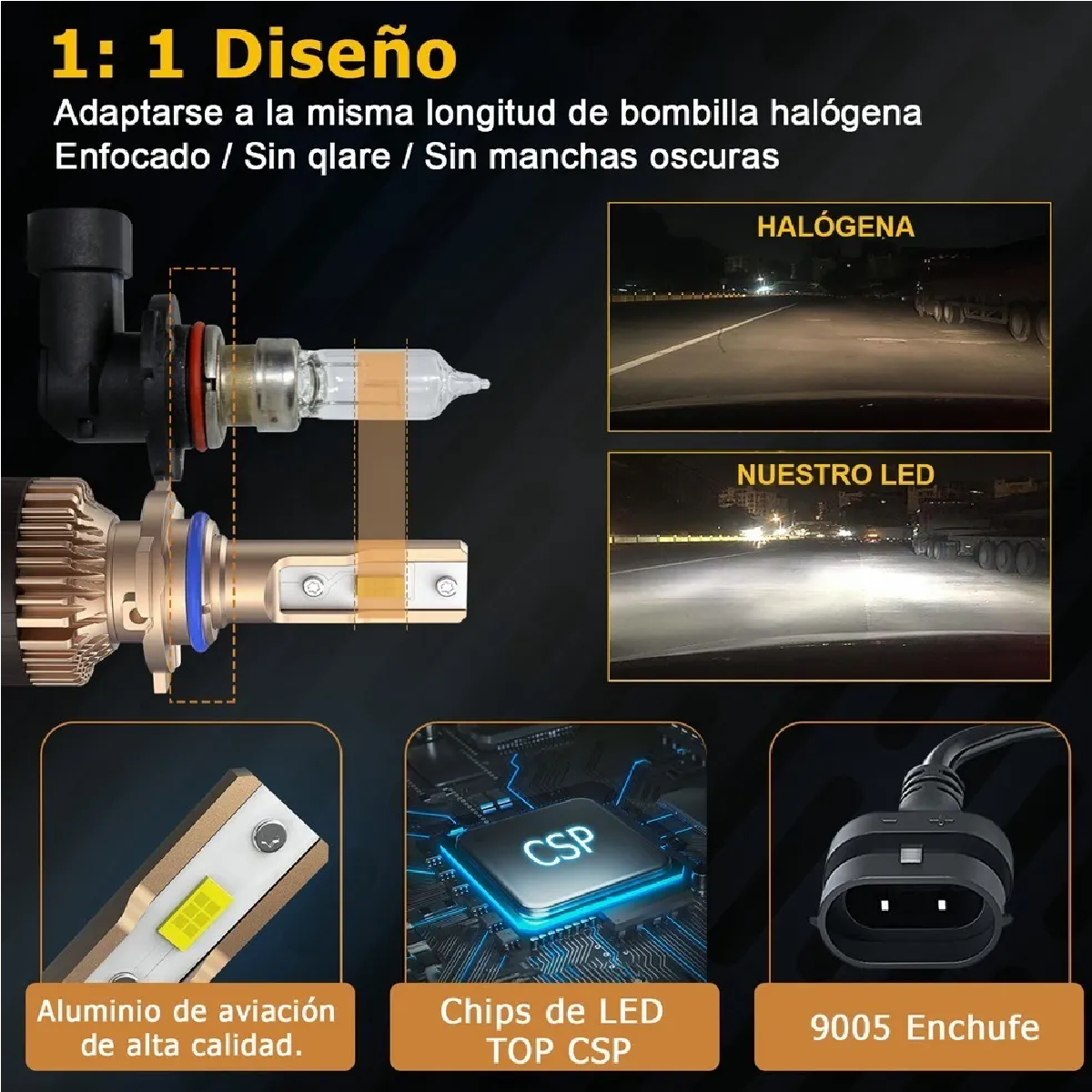 Kit Bombillas De Luz Alta O Baja Conector 9005