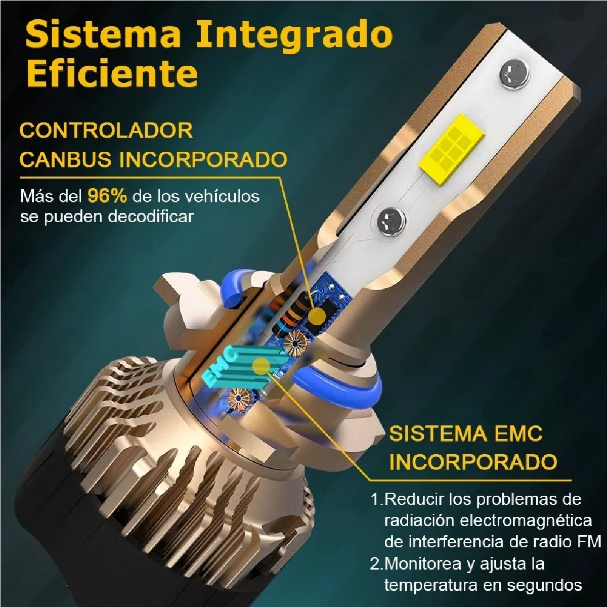 Kit Bombillas De Luz Alta O Baja Conector 9005