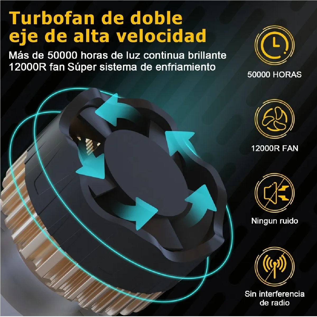 Kit Bombillas De Luz Alta O Baja Conector H1