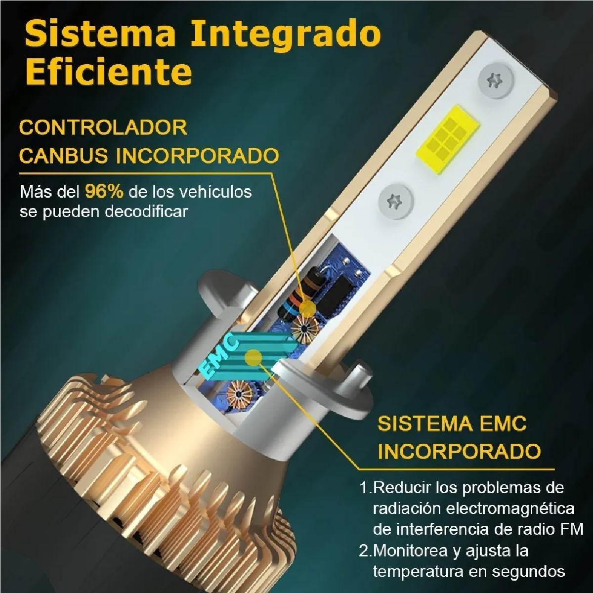 Kit Bombillas De Luz Alta O Baja Conector H11