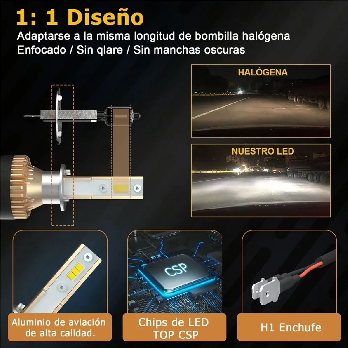 Kit Bombillas De Luz Alta O Baja Conector H7