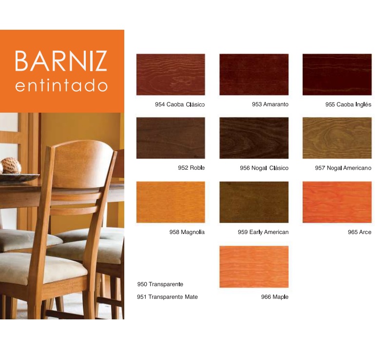 Barniz Entintable Color Transparente Mate 4 Lt Acuario MM95140