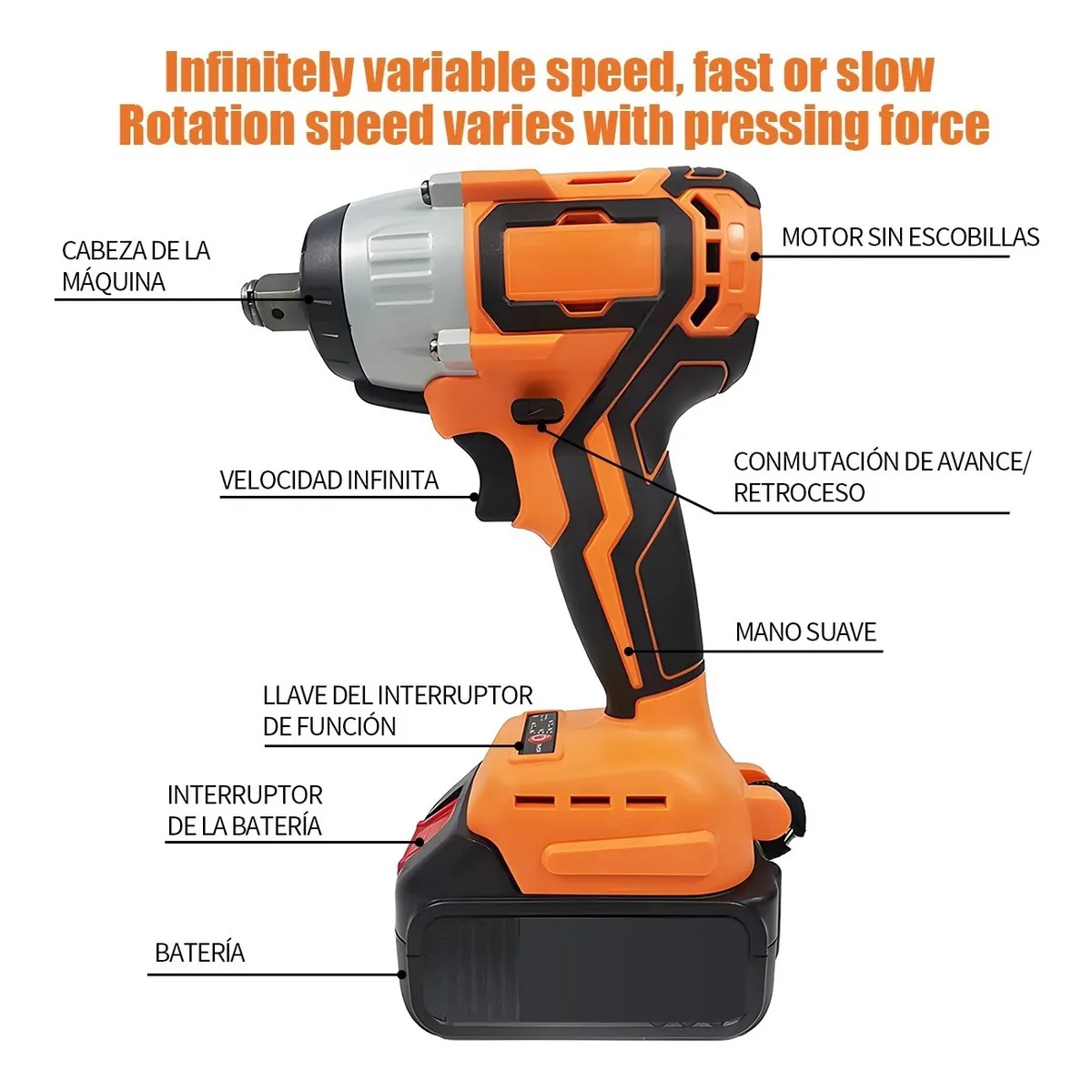 Llave De Impacto Inalámbrico Sin Escobillas Con 2 Baterías