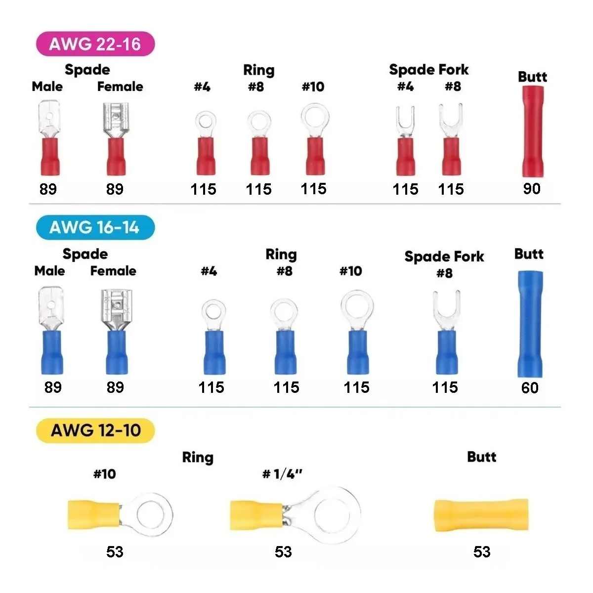 Set Terminales Conectores Crimpado Cable Alambre Eléctrico 1700 Pzas