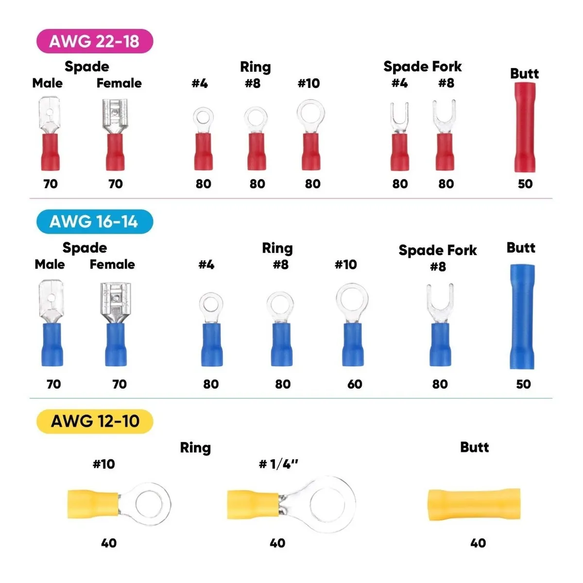 1200 Terminales Conectores Crimpado Cable Alambre Eléctrico