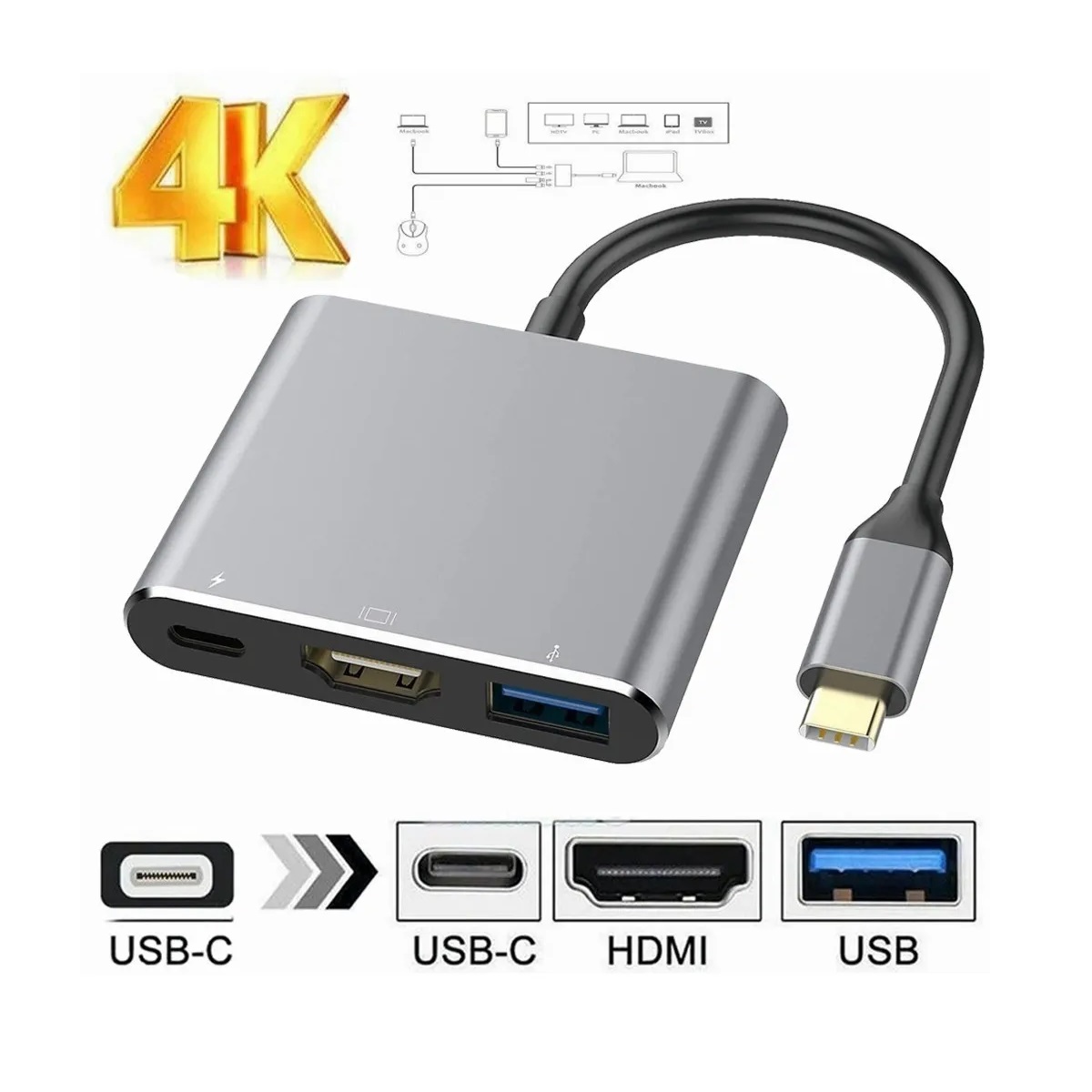 Adaptador Tipo C A Hdmi 4k Convertidor Hub Usb 3.0 3 En 1