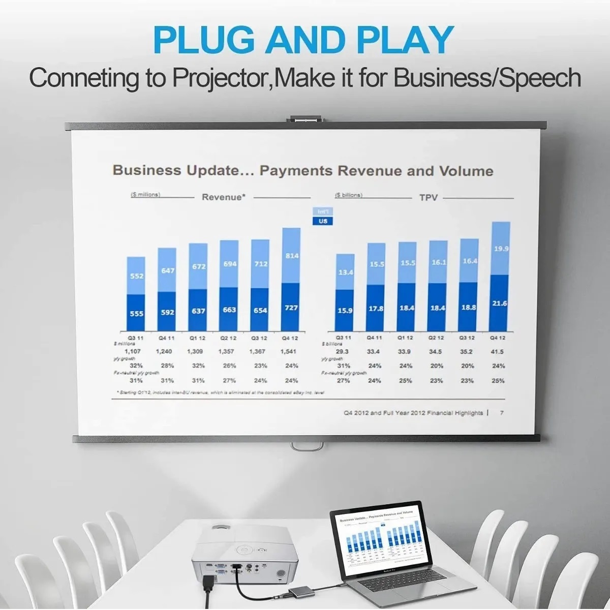 Adaptador Tipo C A Hdmi 4k Convertidor Hub Usb 3.0 3 En 1