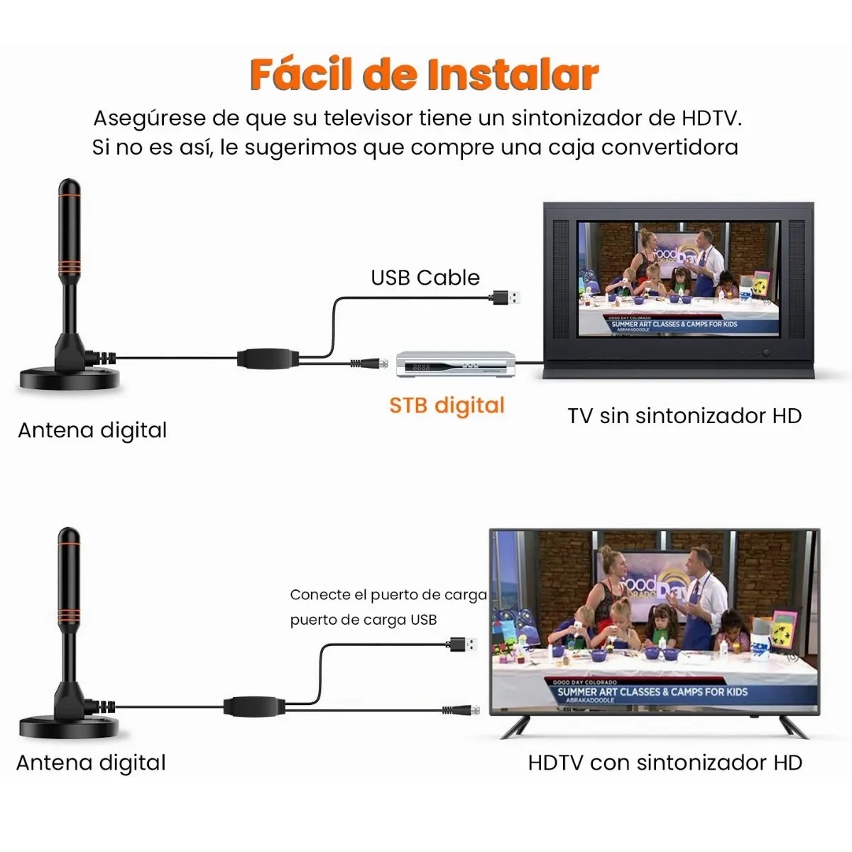 Antena De Tv Digital Para Interiores Antena Hdtv 4k 1080p