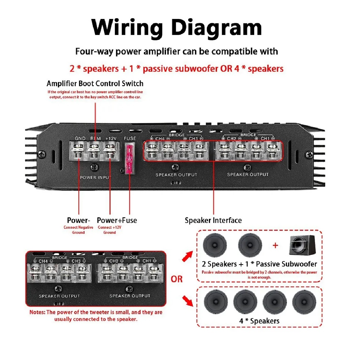 Amplificador De Audio Para Auto, 4 Canales 12.0v