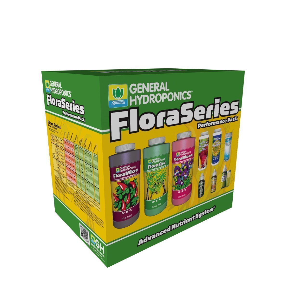 GH FLORA SERIES PERFORMANCE PK
