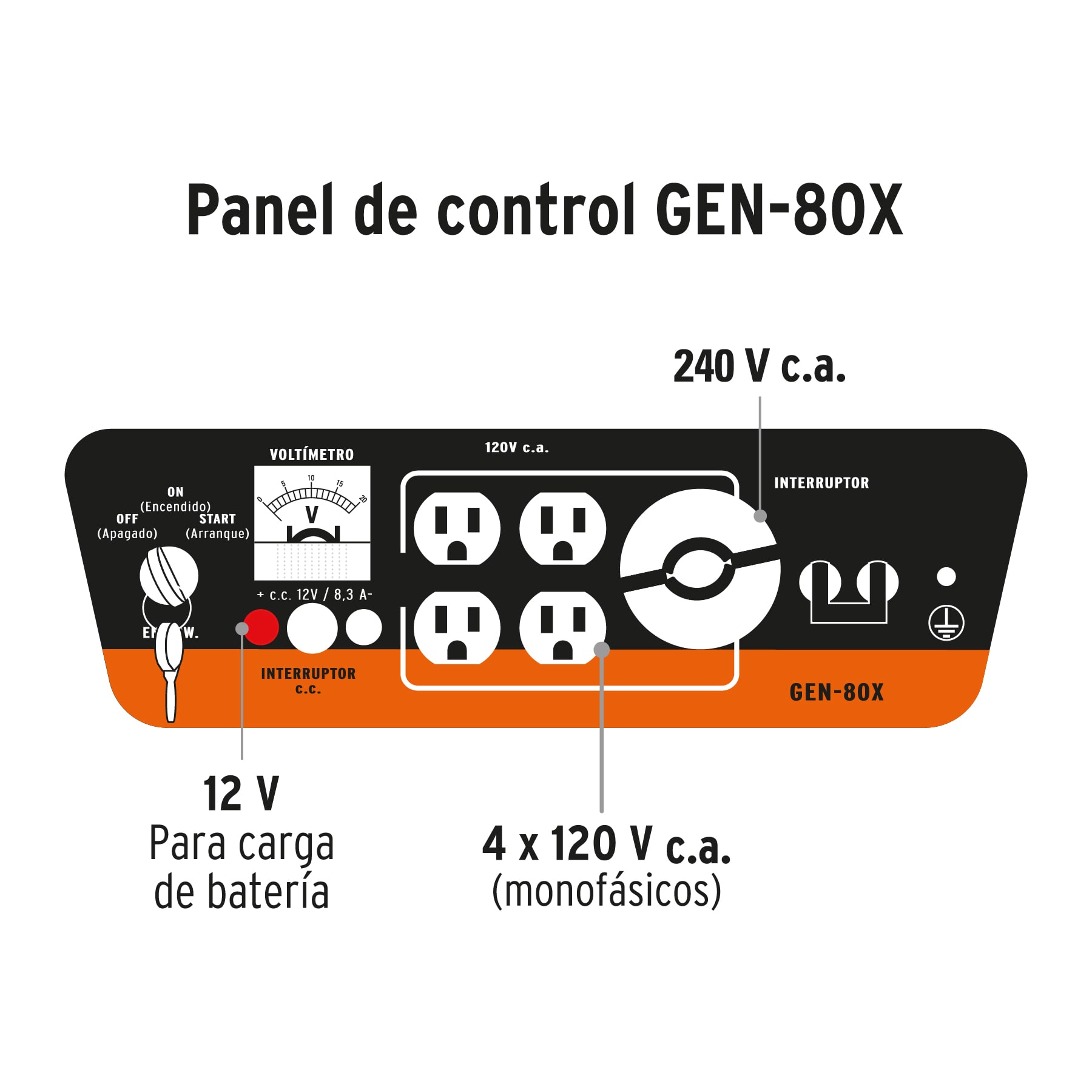 Planta De Luz Generador Eléctrico A Gasolina De 10000w, Uso Industrial