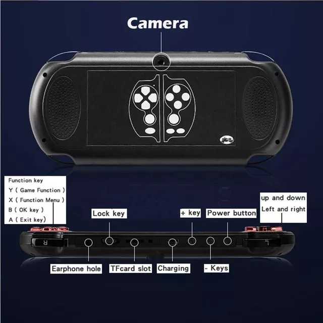 Consola Generica Jx7 P Portatil 5.1 Pulg 1000 Juegos 