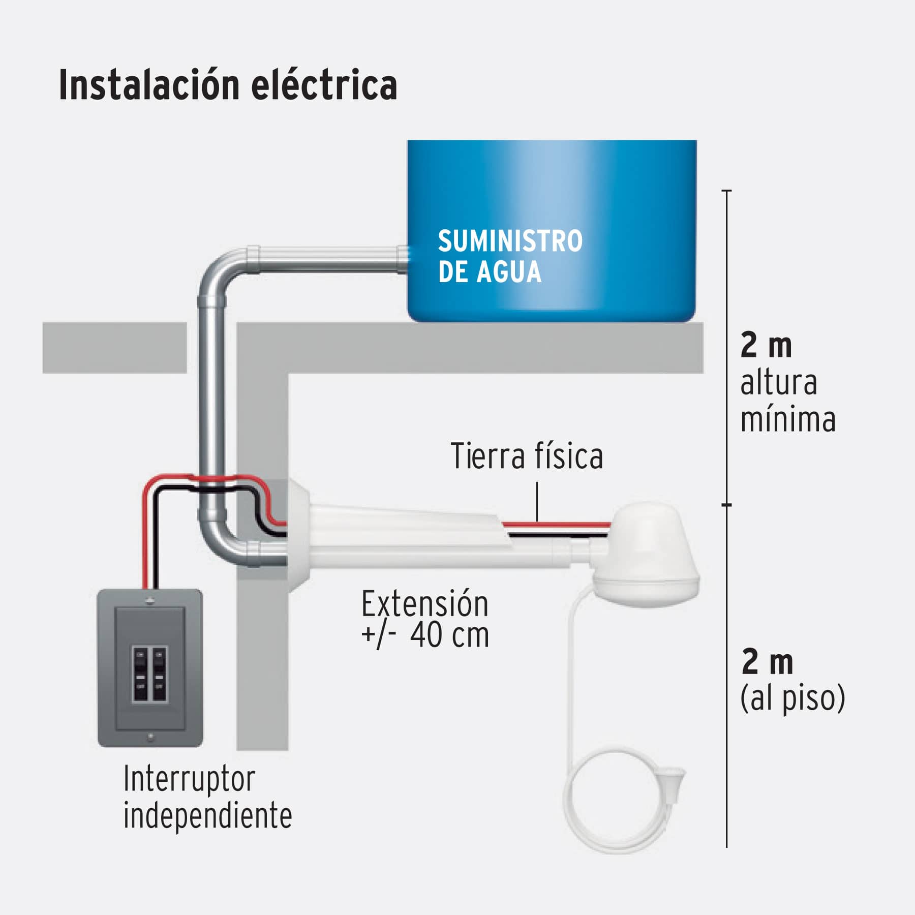Regadera Eléctrica 4 Temperaturas, Repuesto Resistencia Y Brazo Para Instalación
