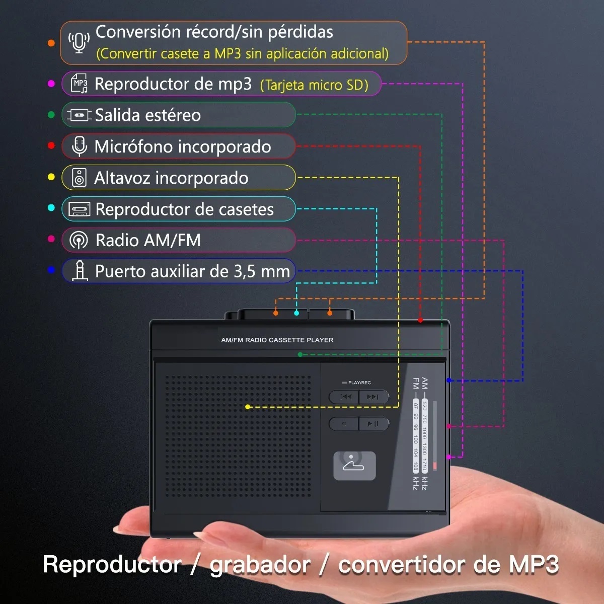 Reproductor de cassette portátil fotografías e imágenes de alta