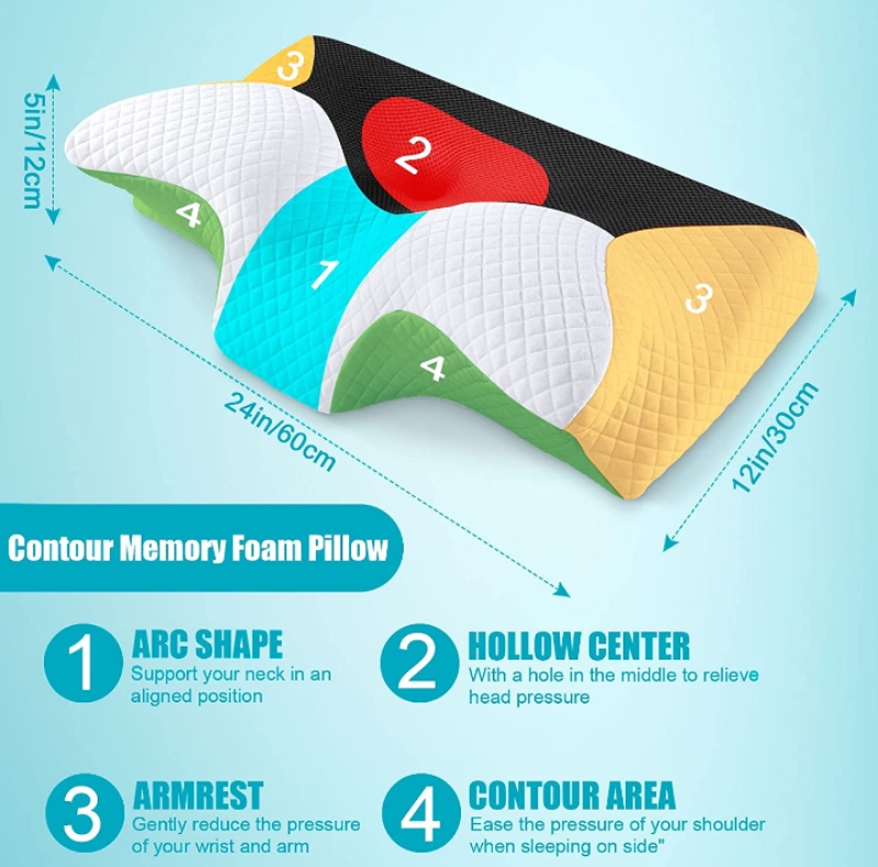 Almohada ortopedica viscoelástica dolor cuello cervical hombros .