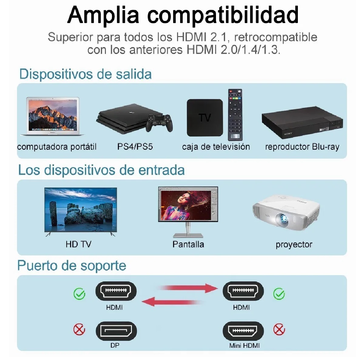 1 Metro Cable Hdmi 2.1 Vídeo 4k 120hz 8k 60hz Ps5 Ps4 Xbox