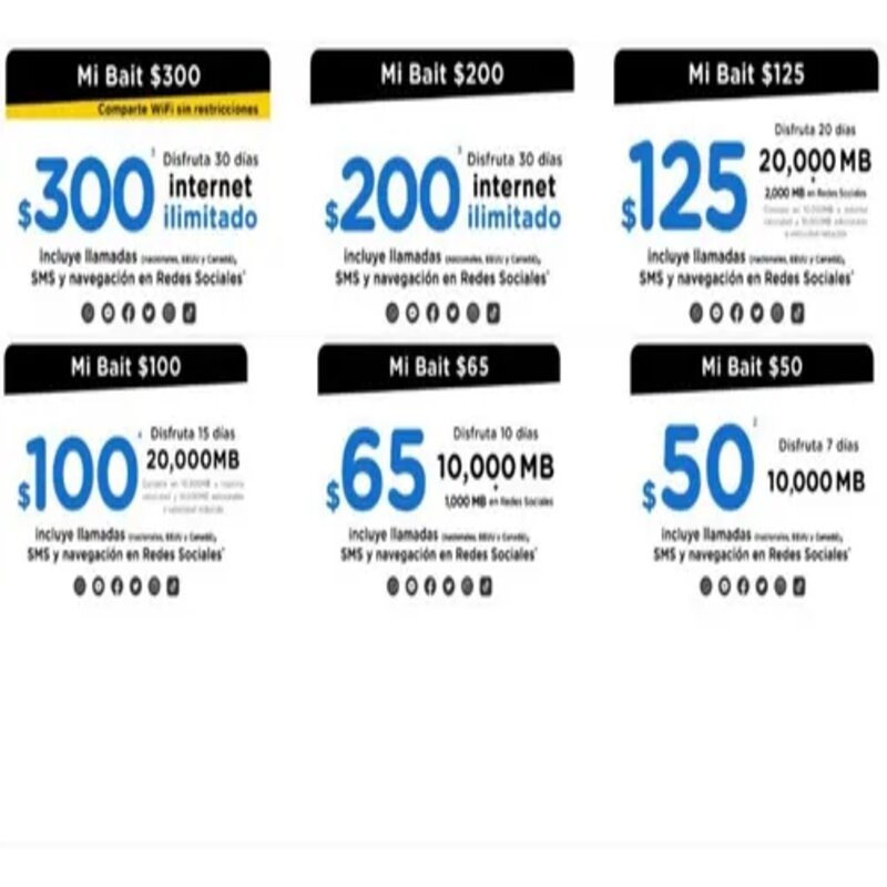 SIM BAIT CON $100 SALDO INCLUÍDO ( LADA 56) 20GB