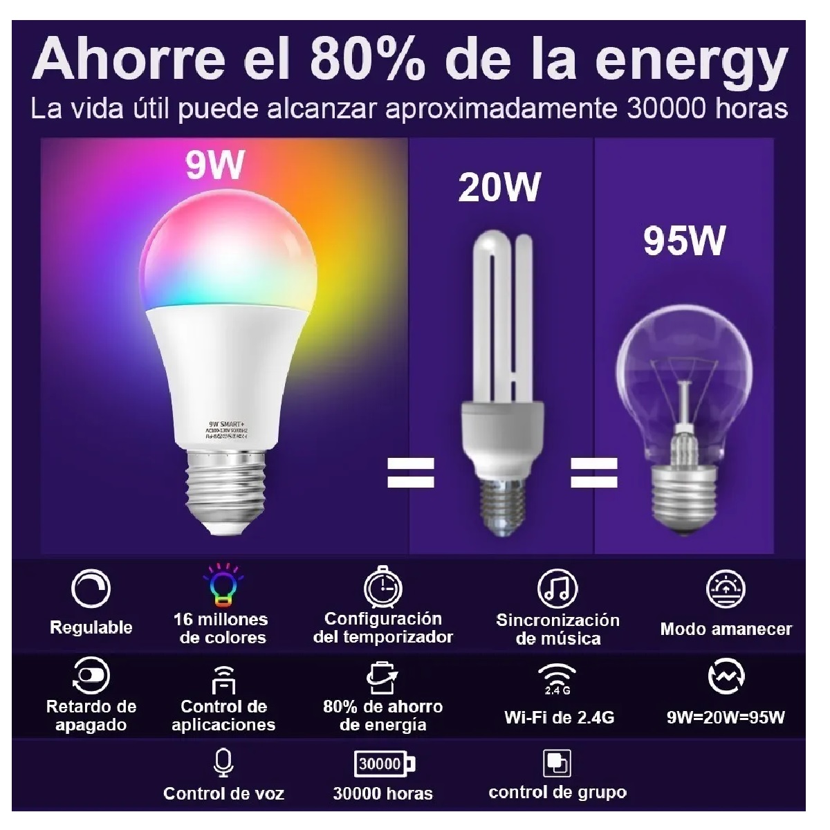 Juego Foco Led Inteligente Rgbcw Wifi 9w Ajustable Multicolor 6 Pzas