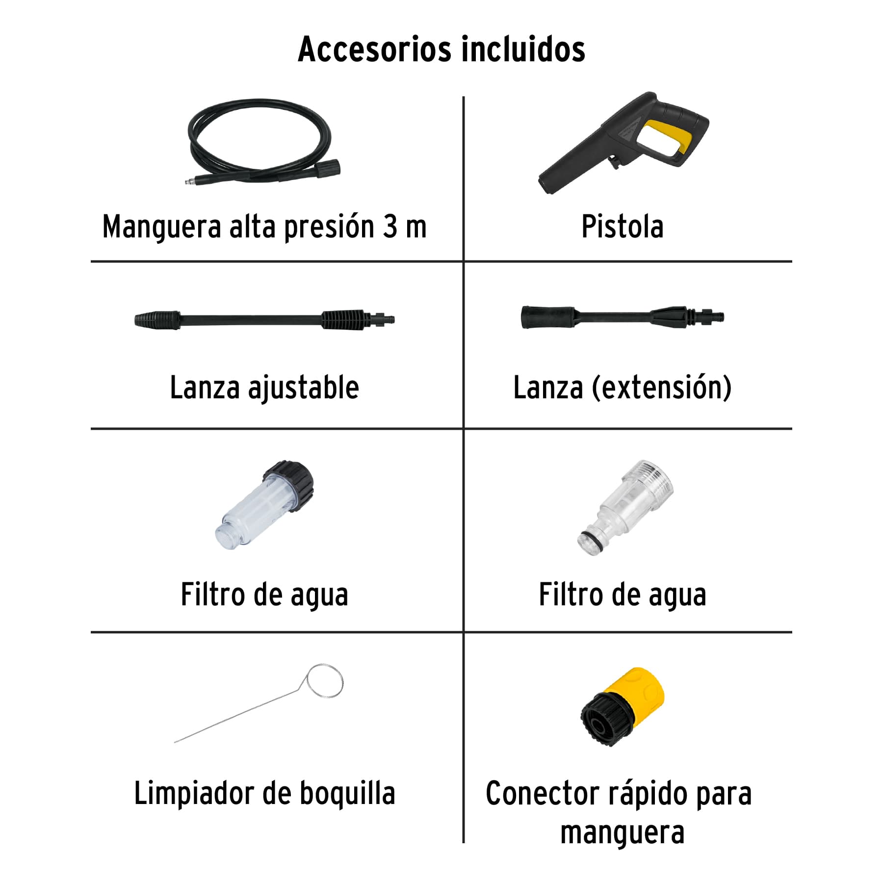 Hidrolavadora eléctrica 1300 PSI, Pretul