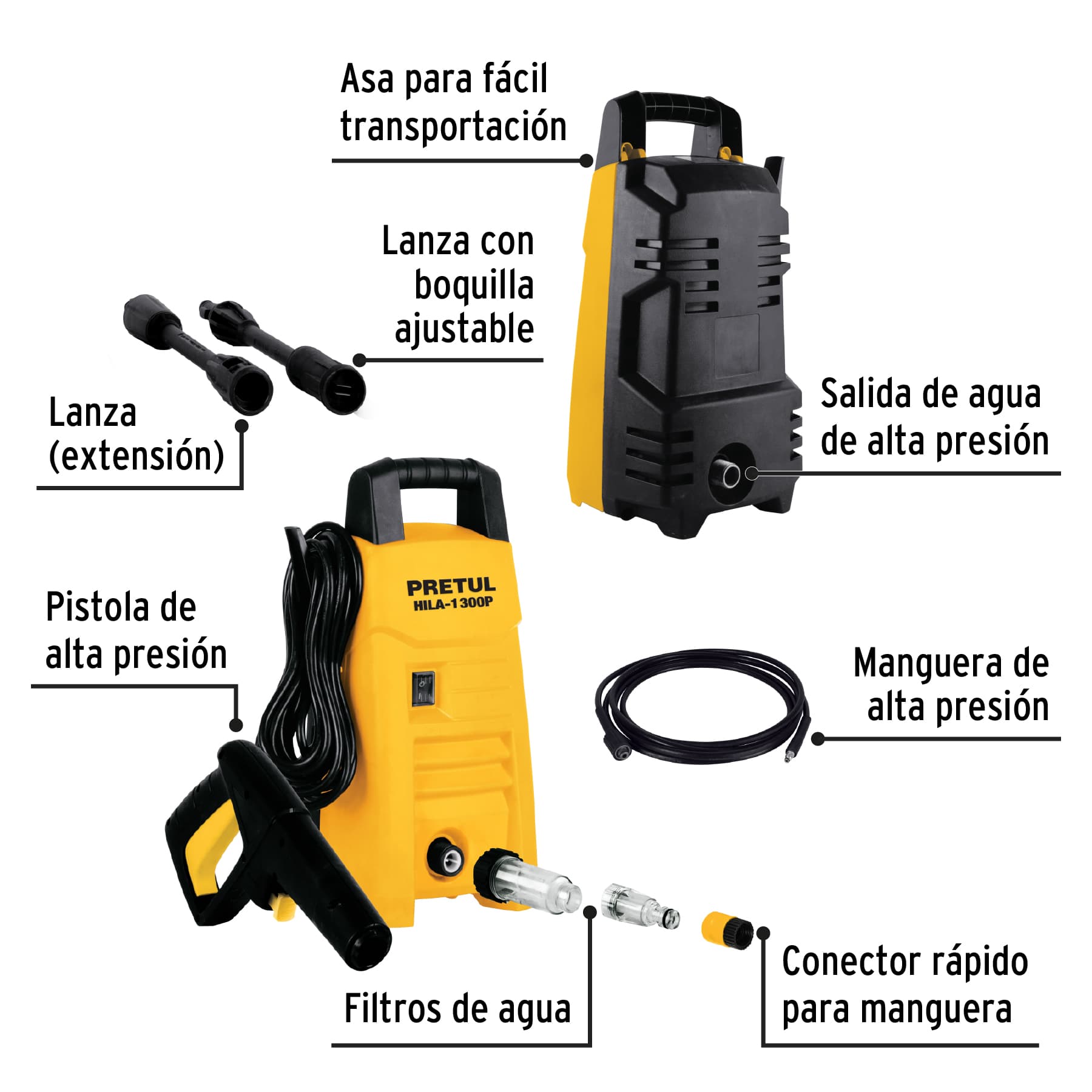 Hidrolavadora eléctrica 1300 PSI, Pretul