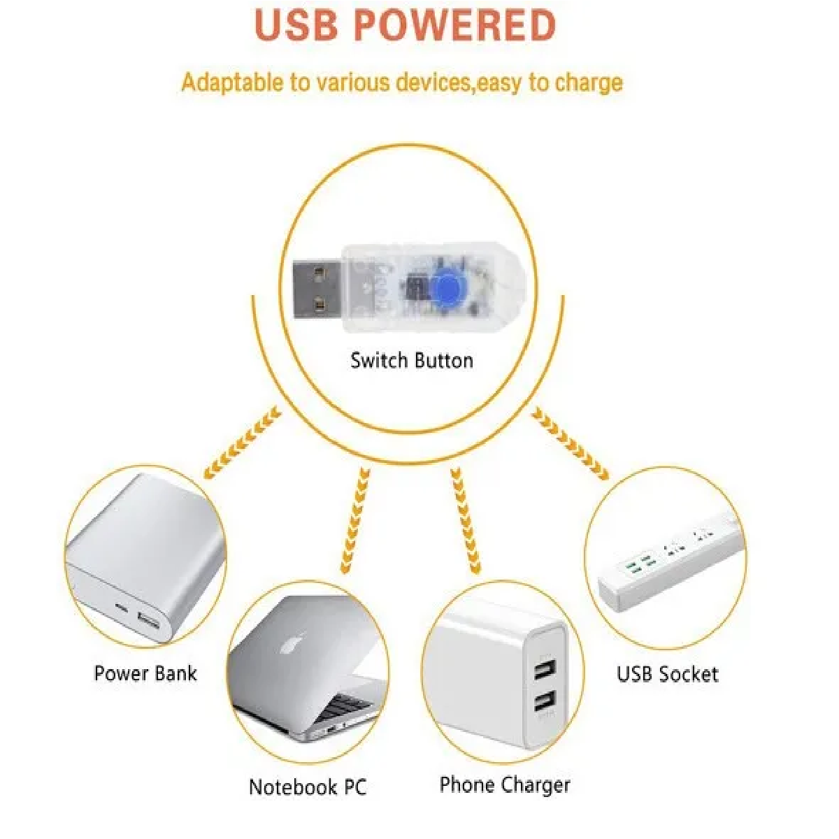 Serie Luces 20 Metros 200 Led Decorativas Dormitorio 2piezas