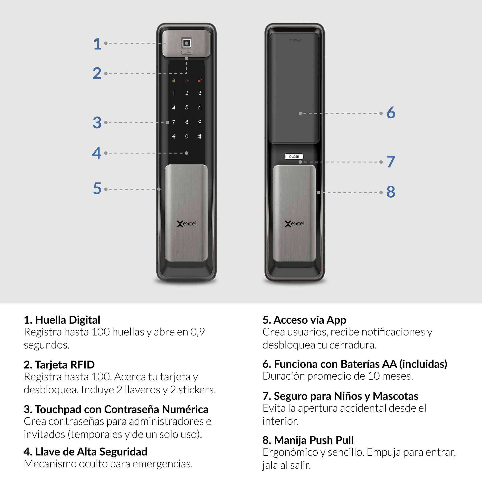 Cerradura Inteligente Push-Pull WiFi, Huella y Tarjeta Excel EXC-SP600