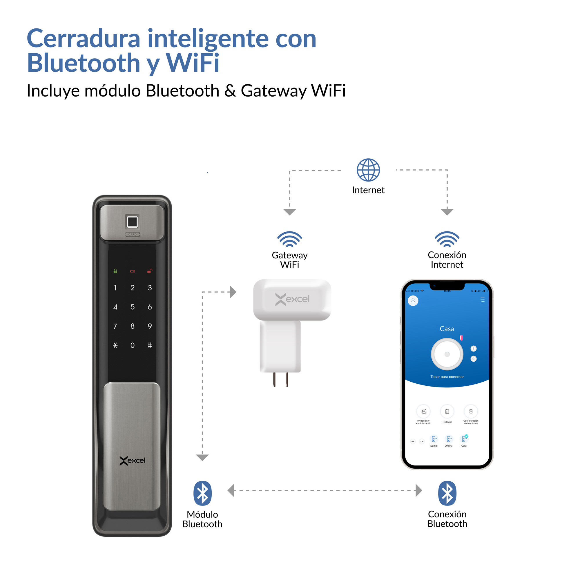 Cerradura Inteligente Push-Pull WiFi, Huella y Tarjeta Excel EXC-SP600