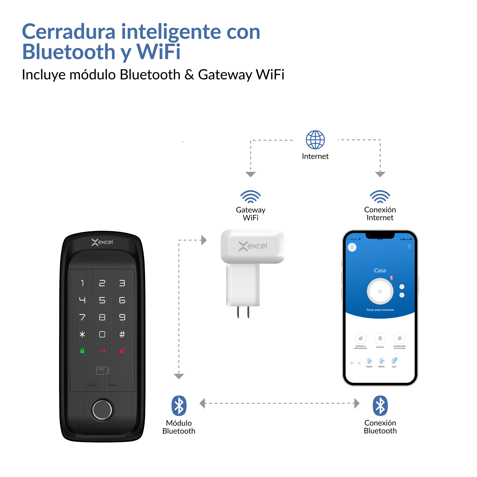 Cerradura Inteligente WiFi y Huella Digital 100 usuarios Excel EXC-SD400