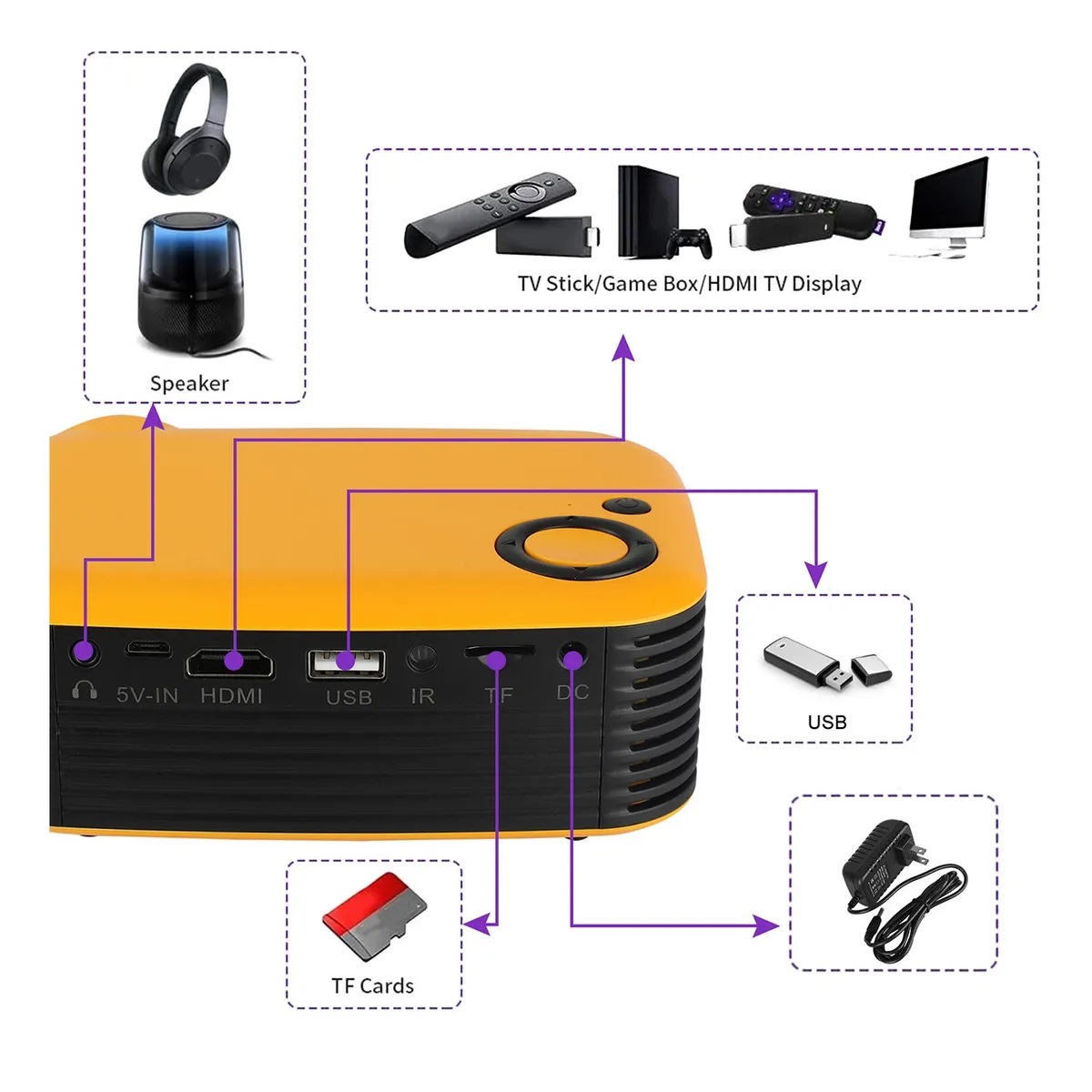  Proyector Mini Lcd Cine En Casa Película 3d Hd 1080p 