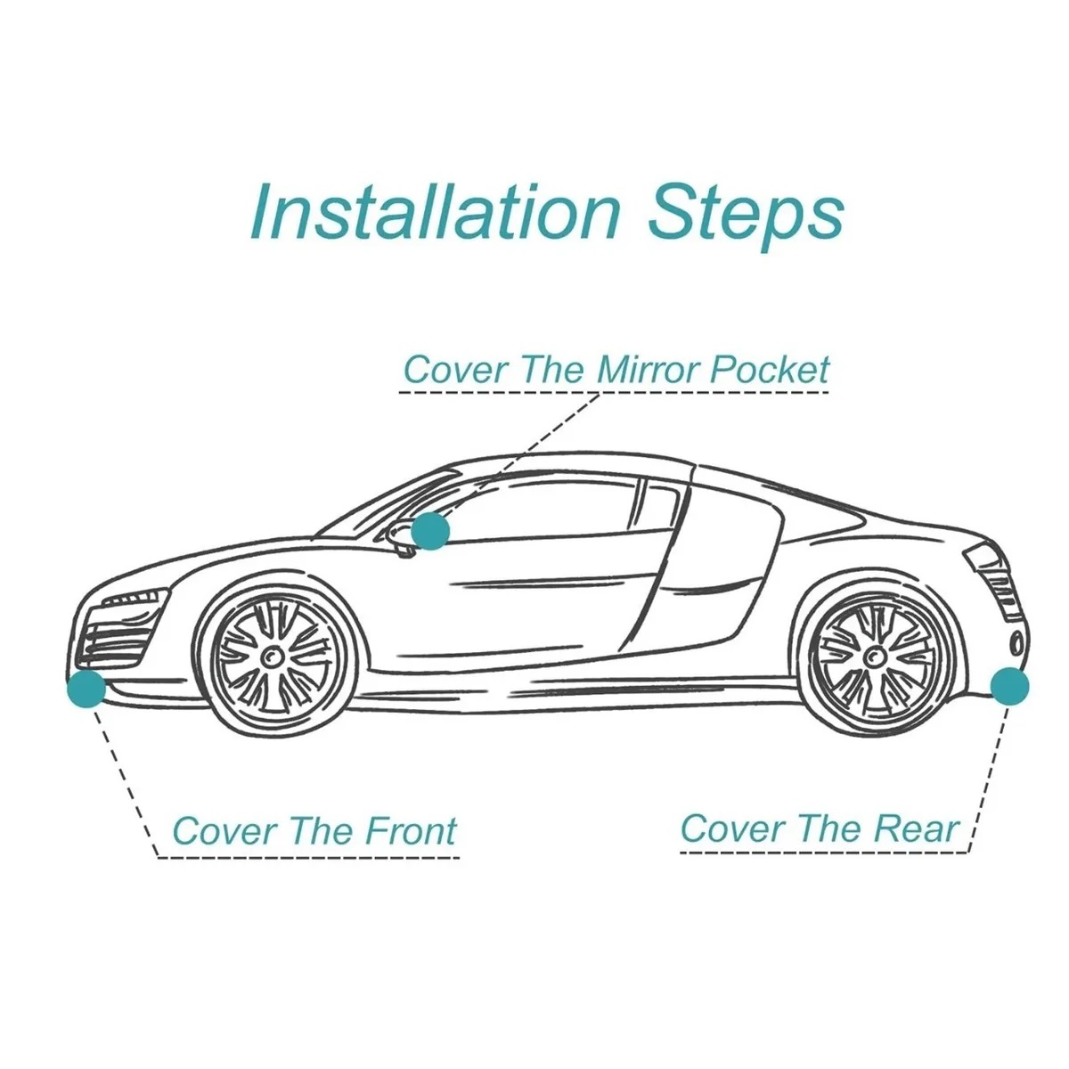 Funda Cubierta Auto Grande 4.9m Anti-sol Polvo Viento Lluvia