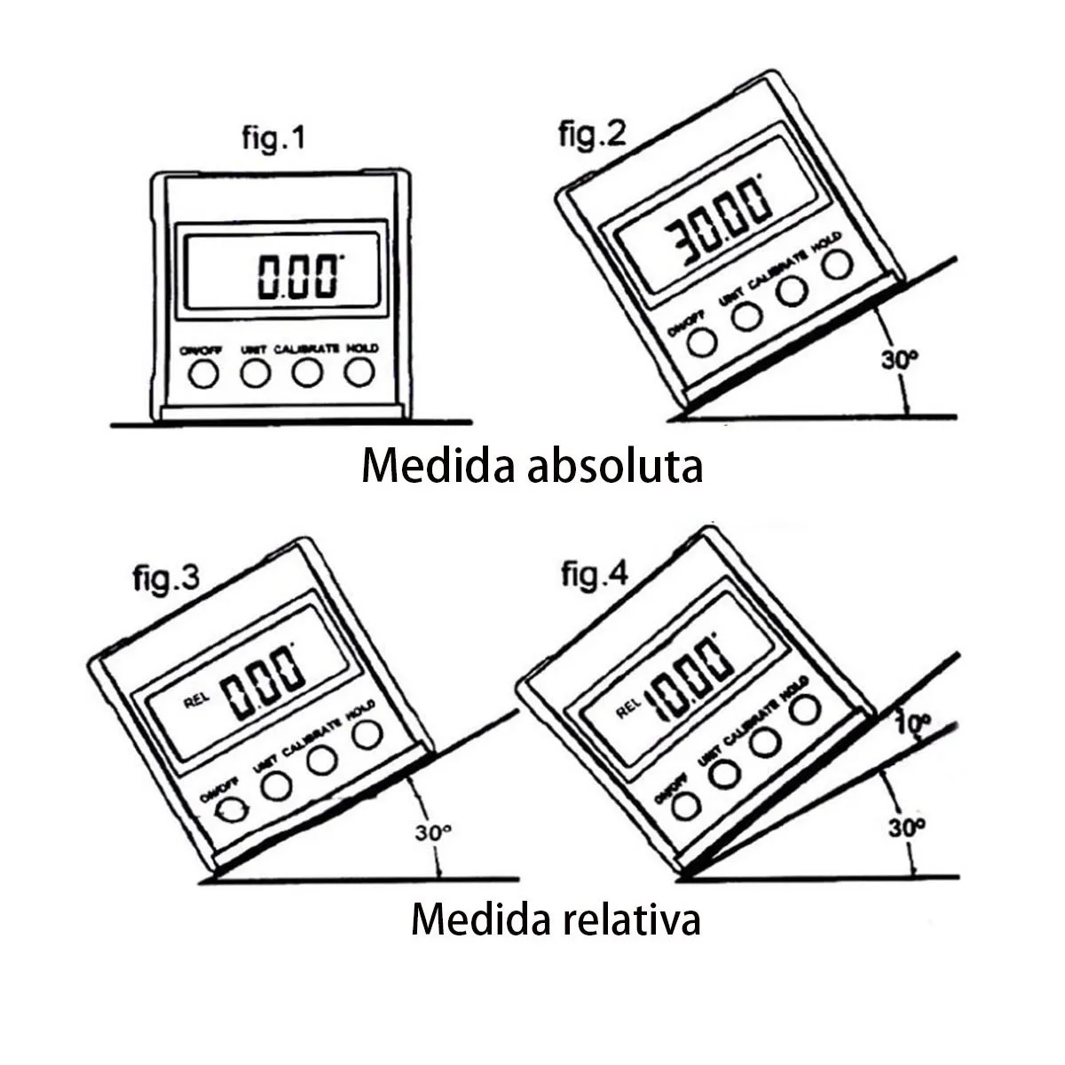Mini Inclinómetro Digital, Medición Electrónica De 360