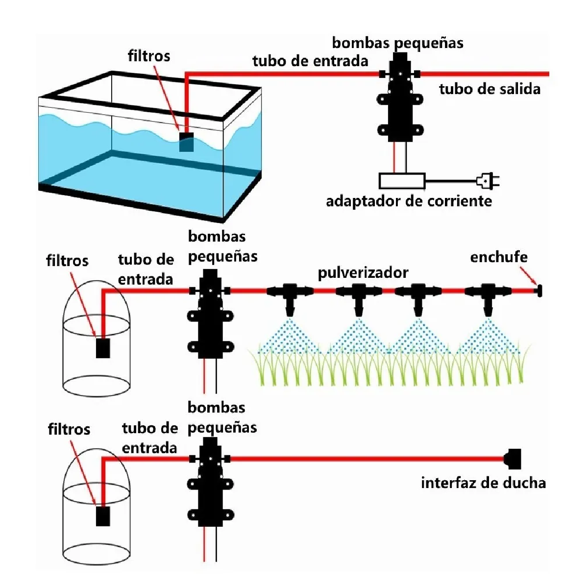 Bomba De Agua De Diafragma Portátil De 60w 5l/min Cc 12 V