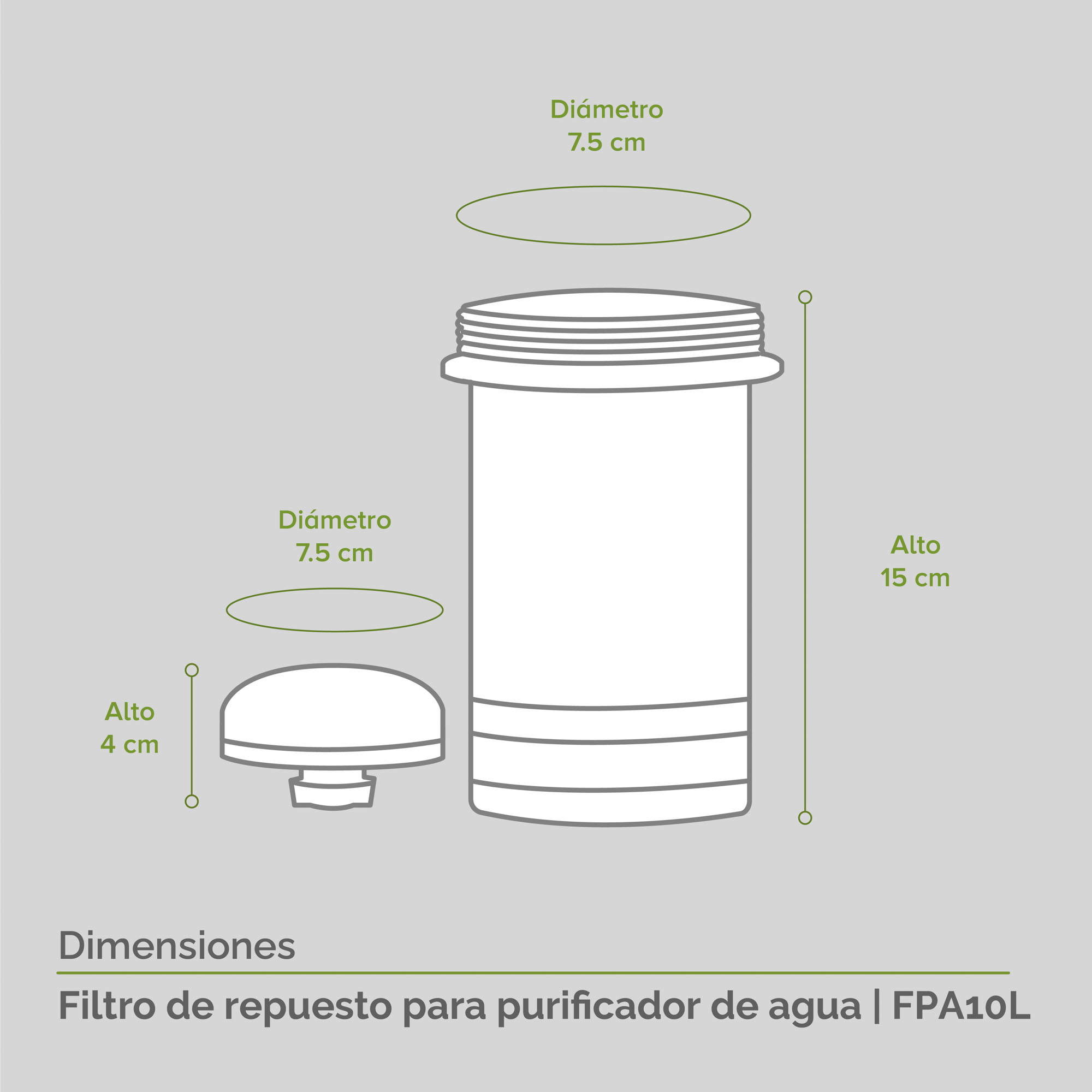 Filtro De Repuesto Purificador De Agua 10 Litros Avera FPA10L